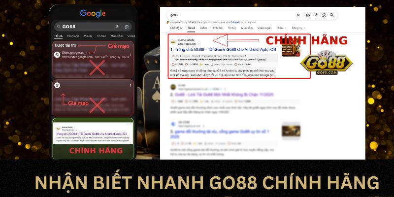 Bí Quyết Kiểm Tra GO88 Chuẩn Xác, Tránh Web Lừa Đảo 4 Nhận biết thông qua giao dịch trang chủ